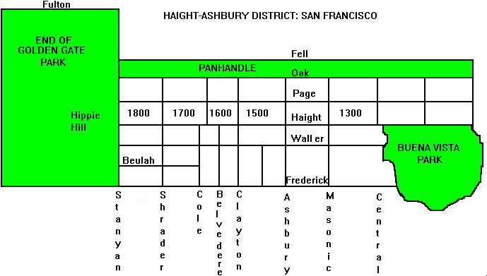 Map of the Haight-Ashbury